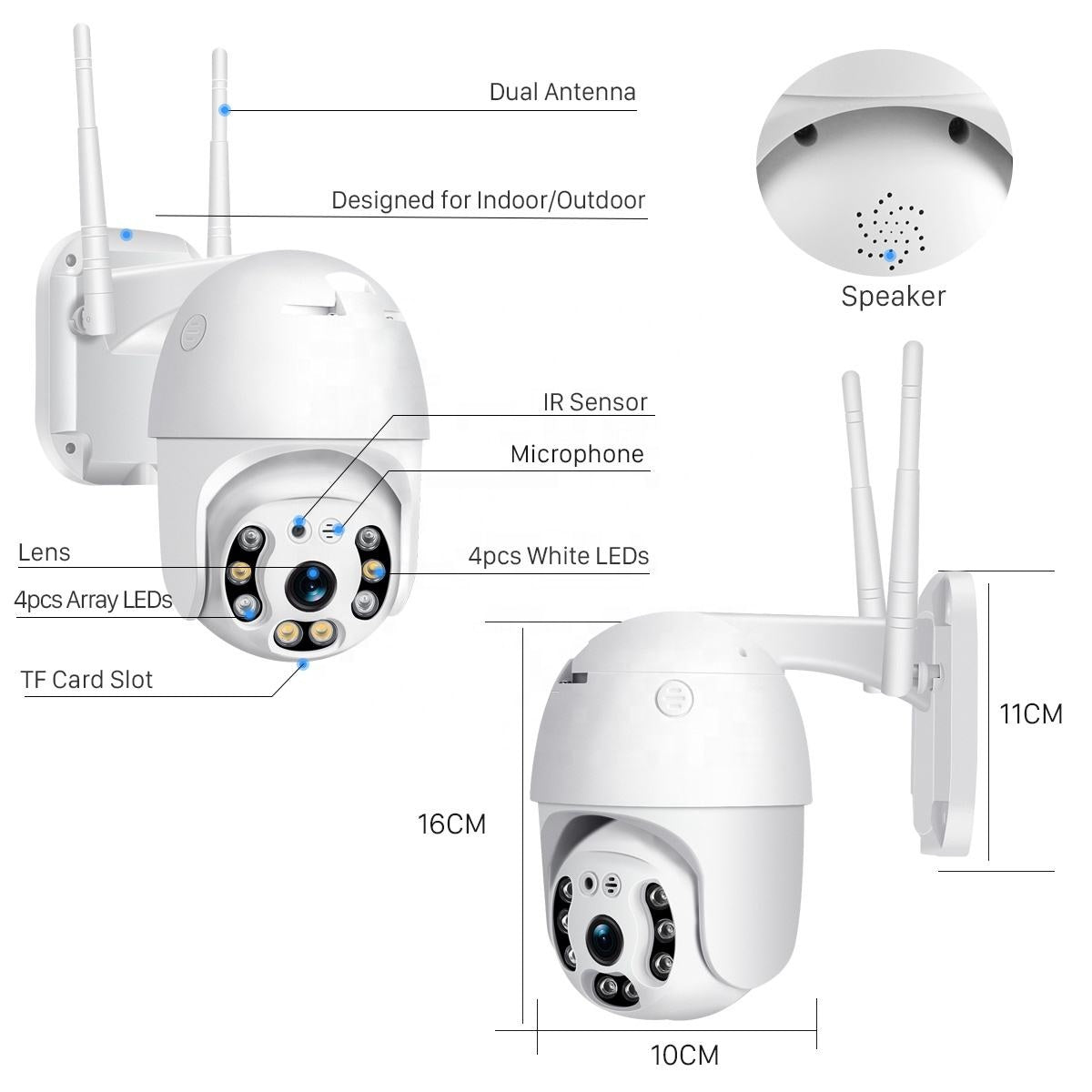 Wi-Fi комплект с 3 камери TrustCam - интелигентна защита